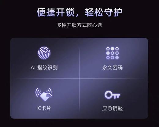 【北京】【鹿客云丁】智能锁L60 一握开智能锁家用防盗安全指纹锁密码锁电子锁 商品图4