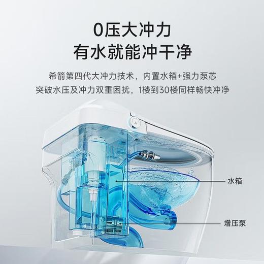 【北京】【希箭】S23PRO豪华版无水压泡沫盾智能马桶 商品图2