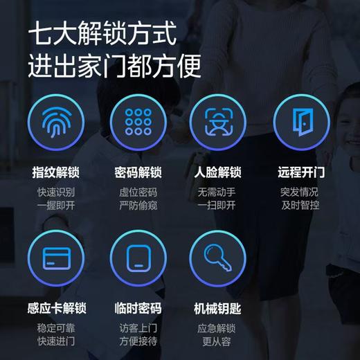 【北京】【鹿客云丁】智能锁K80 可视猫眼大屏指纹人脸密码锁家用防盗安全 商品图4