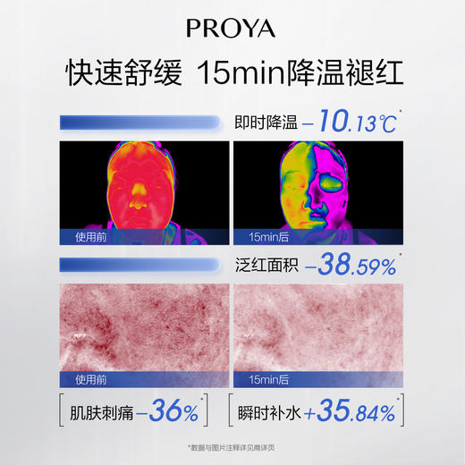 珀莱雅源力冻干面膜10P 商品图3