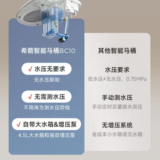 【北京】【希箭】BC10 离座冲水轻智能马桶无水压限制 商品图4
