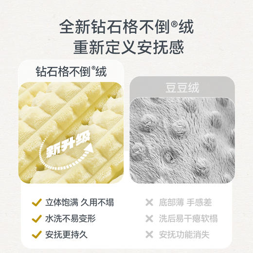 ibaby×outlast太空科技恒温钻石格不倒绒兔子/小熊造型安抚枕 商品图1