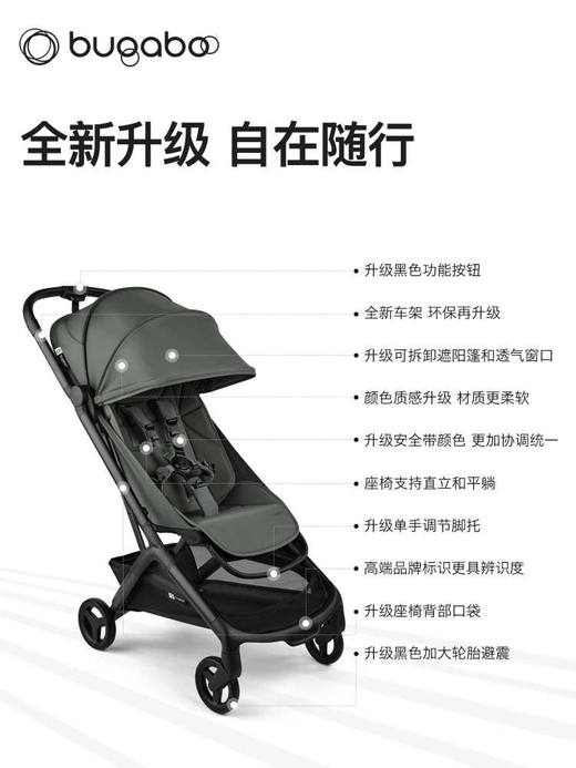 【Bugaboo/博格步】Butterfly2 商品图1