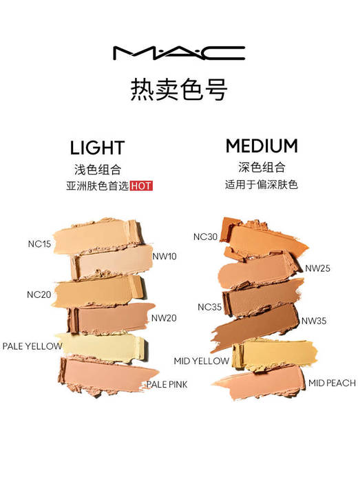 MAC 定制六色遮瑕修容组6g 自然细腻不卡纹 商品图4