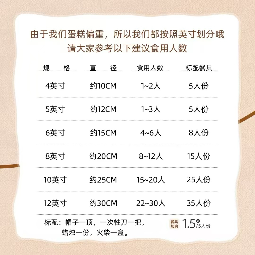 【蛋糕尺寸、餐具标配须知】