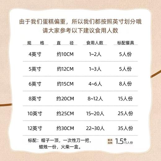 【蛋糕尺寸、餐具标配须知】 商品图0