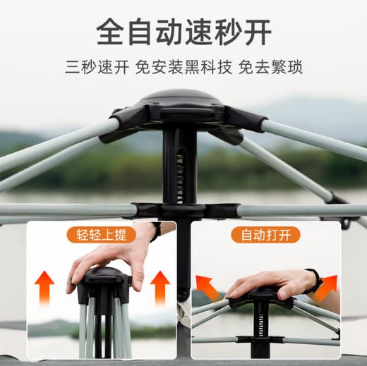 西屋天幕帐篷 MN02C 商品图1