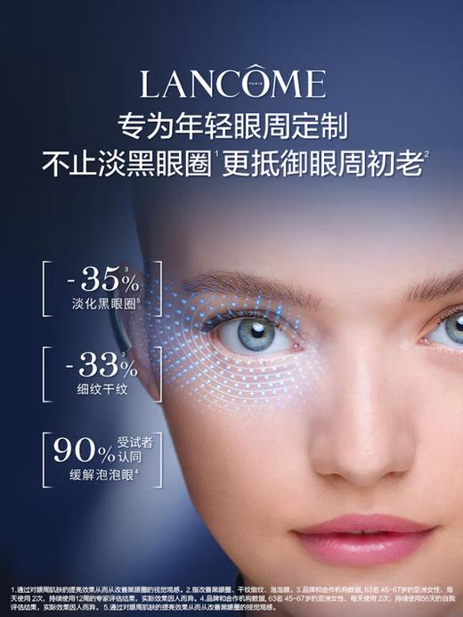 【航免仓】兰蔻超修小黑瓶眼霜20ml 商品图2