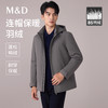 【名盾】羽绒服MYDL25756B 商品缩略图0