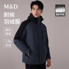 【名盾】羽绒服MYDL25753B 商品缩略图0