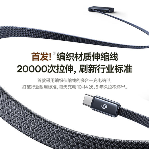 CN-倍思 EnerCore CD11 多合一充电站 2AC+1U+1C+伸缩线C 67W 中规 商品图2