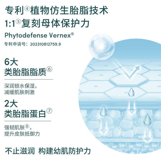 【Evereden/安唯伊】婴儿胎脂亲护超保湿面霜 商品图2