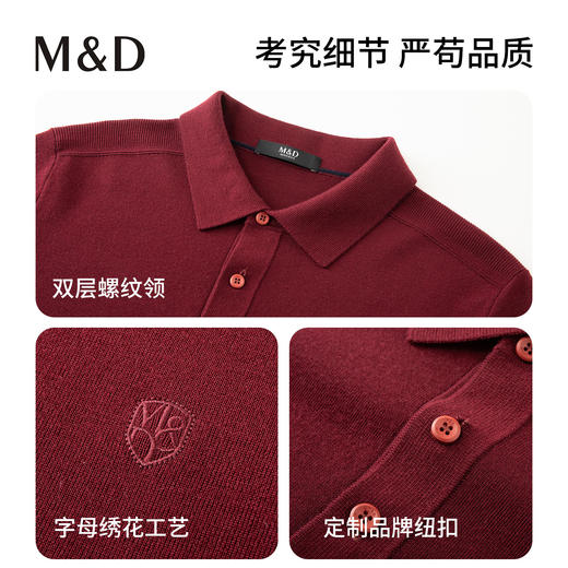 【名盾】羊毛衫MYDB08751B 商品图4