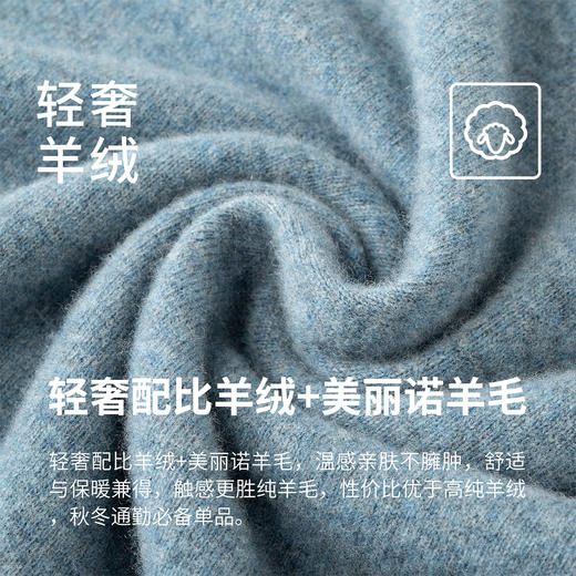 【名盾】羊毛衫M0DB08761B 商品图4