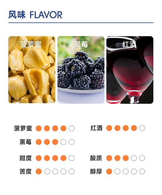 宝藏庄园黑蜜｜红酒 黑莓 菠萝蜜 商品图1