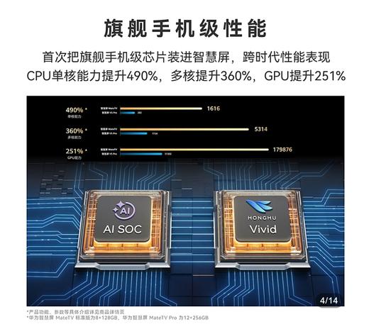 华为智慧屏 MateTV 65英寸 享免费送装一体服务 商品图3