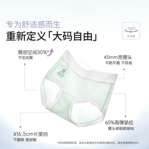 奶糖派零染棉大码内裤10A抗菌纯棉高腰加长档天线宝宝女士三角裤 商品图1