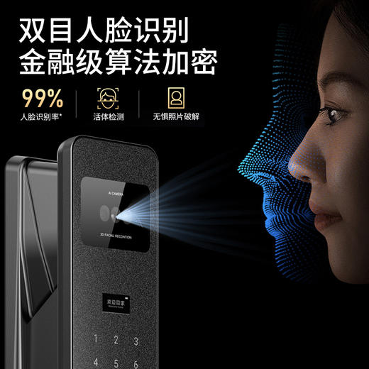 【石家庄】【万嘉】WF802 3D人脸识别；半导体指纹技术一握即开；7种开门方式（指纹，密码，卡片，钥匙，临时密码）。 商品图3