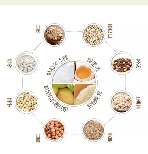 八珍小馒头 商品图2