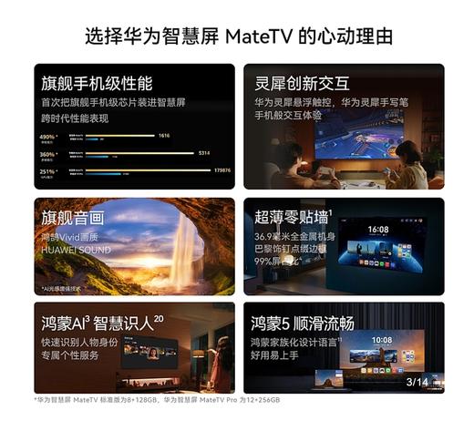 华为智慧屏 MateTV 65英寸 享免费送装一体服务 商品图2