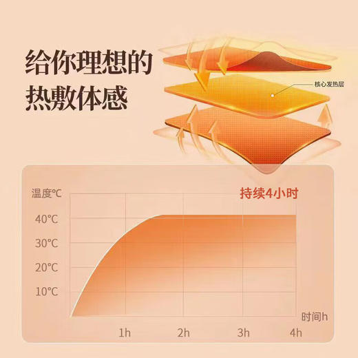 海氏海诺艾草暖颈贴1片装 商品图1