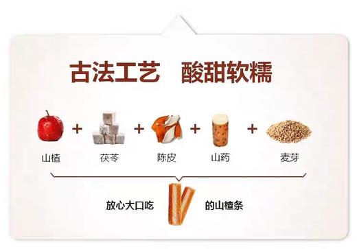 五味山楂 商品图4