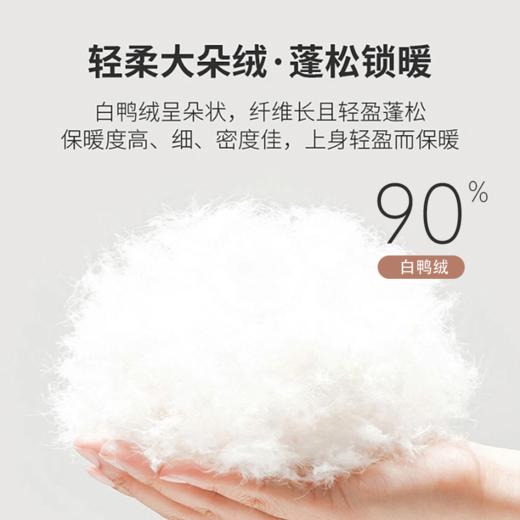 【羽绒马甲】优质羽绒 时尚轻薄 内搭外穿 多色可选 商品图1