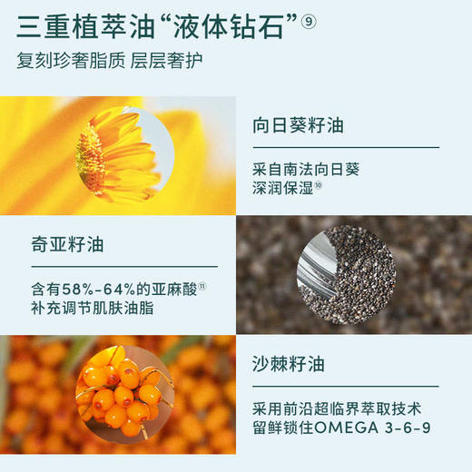 【Evereden/安唯伊】婴儿胎脂亲护超保湿面霜 商品图3