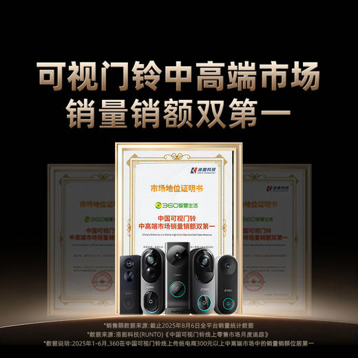 【超值】可视门铃6Pro全景版 商品图1