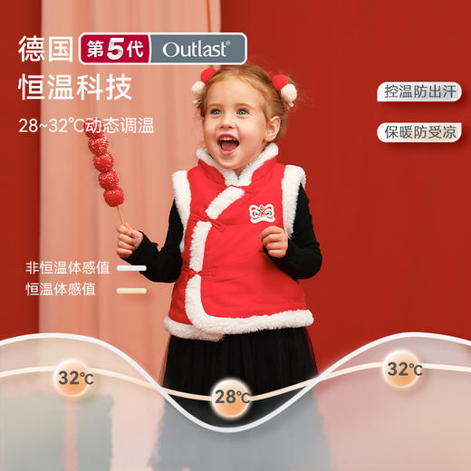 【秒杀】2025秋冬新品 ibaby×outlast太空科技恒温新春夹棉背心 商品图1
