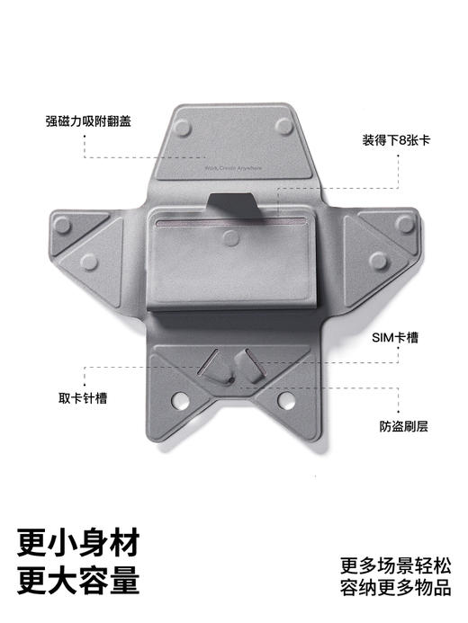 MOFT 自由出行磁吸支架小包 适用iPhone17/16/15 磁吸手机支架钱包ProMax收纳卡包苹果14桌面创意自由出行MagSafe多功能背贴万能新款 商品图2
