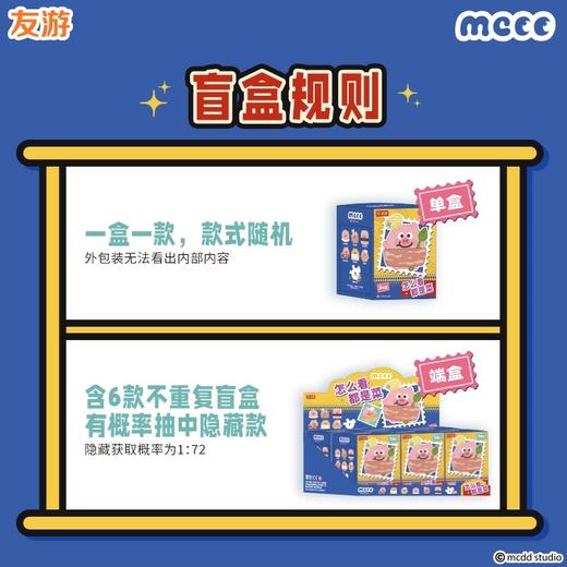 猪培根周边 商品图5