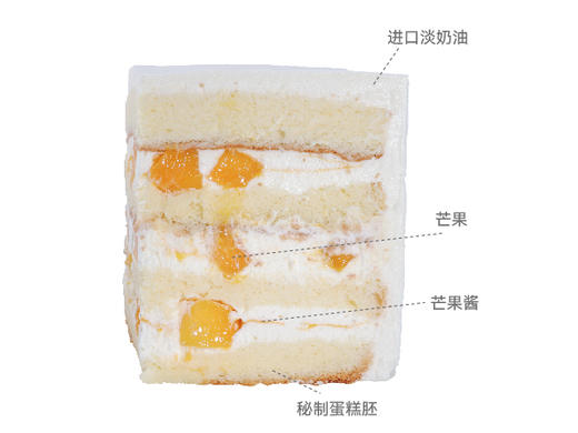 小鸡咕咕 商品图1