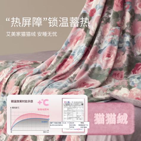 艾美家暖暖四件套-野兽派花园被套 商品图2