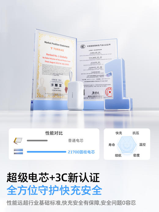 TORRAS/图拉斯 三合一能量棒 10000mAh 商品图4