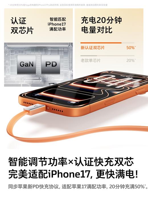 TORRAS/图拉斯 YOGA系列伸缩线充电45W 商品图2