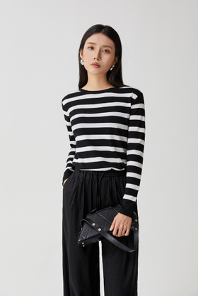 AM路卡西	条纹毛衫 扬子2/60支100%羊毛	DD3810250