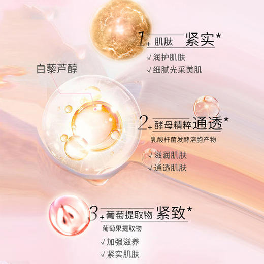 【新春】TST白藜芦醇钻石闪耀 眼霜20g* 2送修护眼霜 商品图3