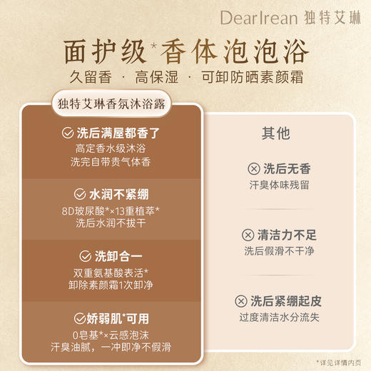 DearIrean独特艾琳 花开馥桂香氛礼盒 （沐浴露350ml+护手霜35ml+护手霜10ml+沐浴球*1+盒子+丝带+礼袋*1）48小时发货 商品图6
