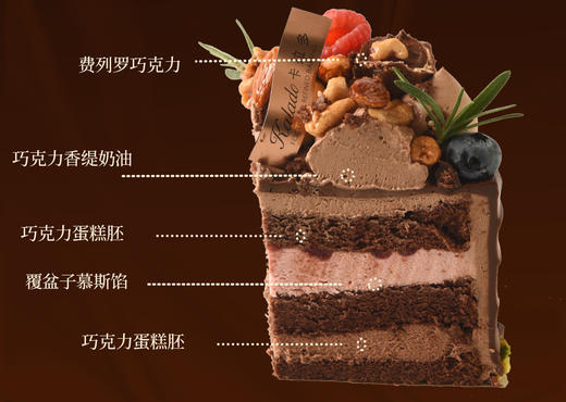 巧克力迷雾森林 商品图1