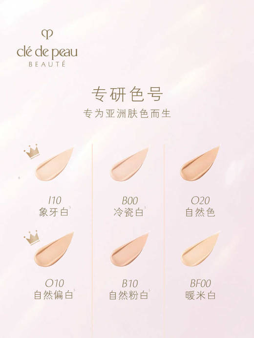 CPB【国际版】钻光方气垫水光版15g（方盒方芯） 商品图5