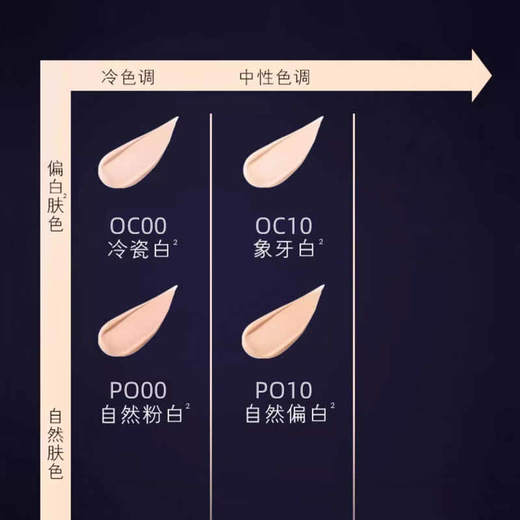 CPB【本土版】钻光方气垫14g 商品图1