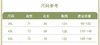 2026元旦回馈！！最后数量，即将下架【棉服】100%棉纱款！！新中式国风2025秋冬宽松大码薄款棉服外套-喜出 商品缩略图8