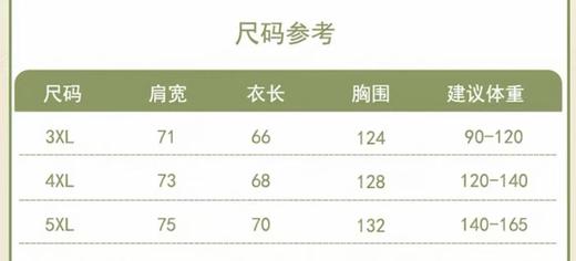 2026元旦回馈！！最后数量，即将下架【棉服】100%棉纱款！！新中式国风2025秋冬宽松大码薄款棉服外套-喜出 商品图8