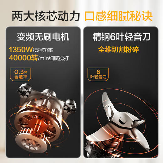 美的（Midea）安睡(510707)破壁机家用 1.75L全自动免煮多功能可拆洗豆浆机 变频降噪榨汁机BL1588 商品图3