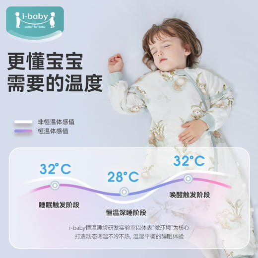 【秒杀】ibaby×outlast太空科技恒温夹棉宝宝睡袋 婴儿防踢被四季 商品图1