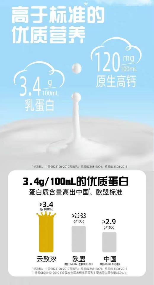 【新品尝鲜31.5/箱】新希望云致浓纯牛奶200ML 商品图4