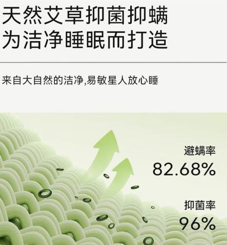 时光存折 草本云朵枕 （Z3/Z4) 商品图3