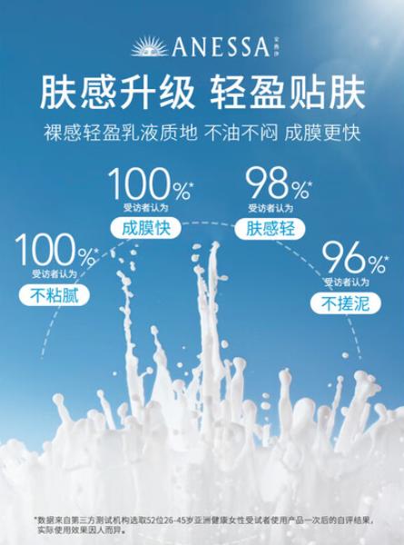 【航免仓】安耐晒（安热沙）新一代小金瓶防晒乳60ML【皮卡丘联名款】 商品图2