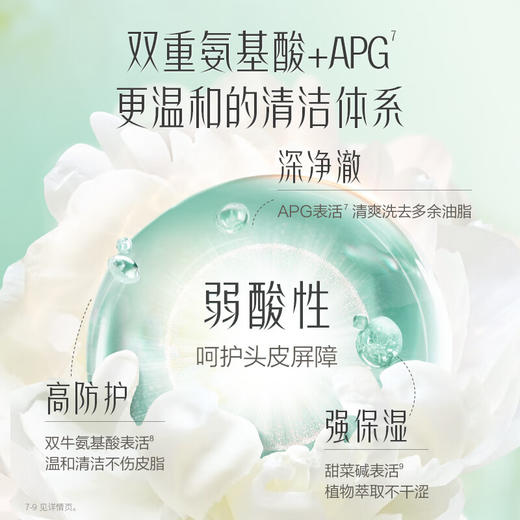 【分仓直发包邮】阿道夫控油蓬松洗发香露800g 商品图3